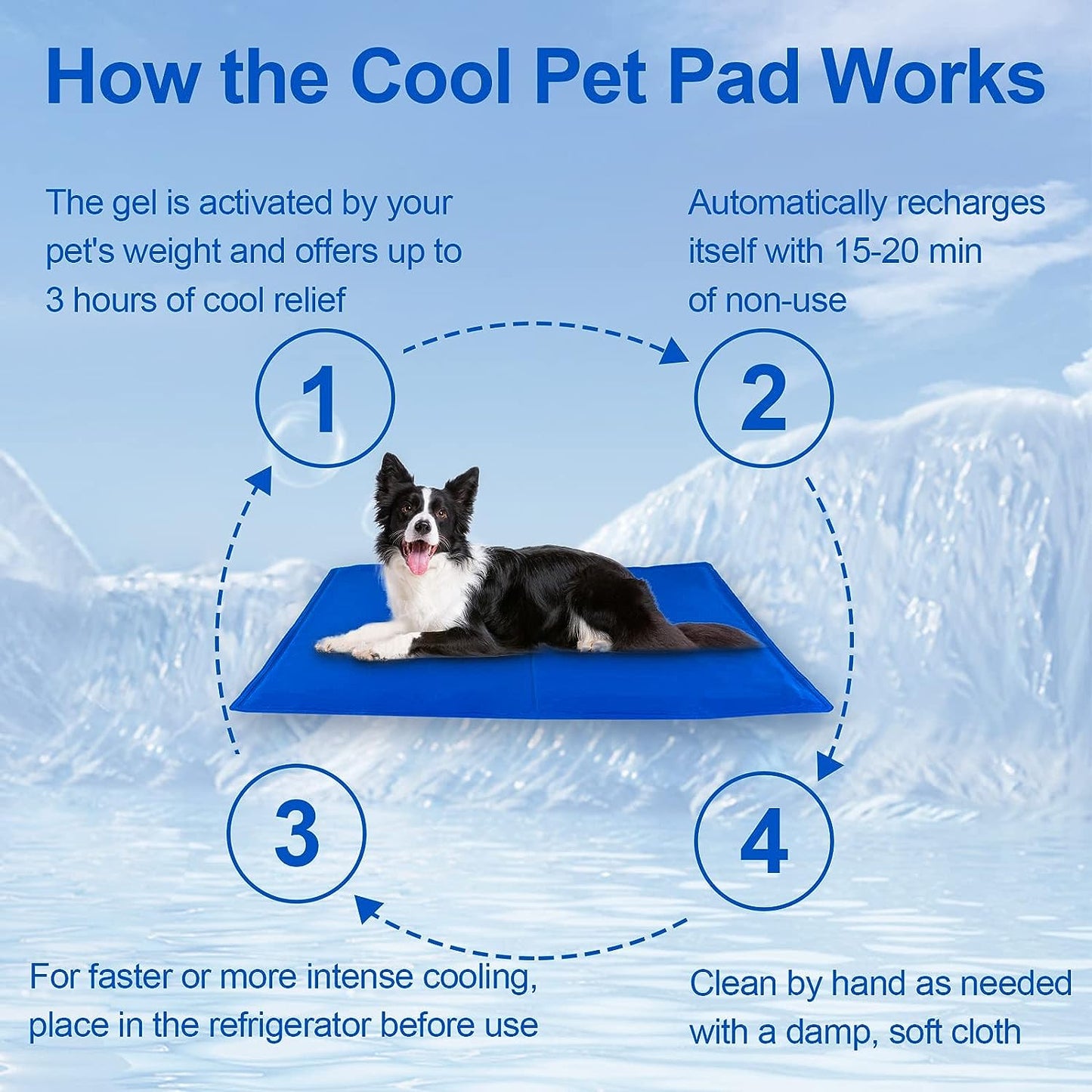 Dog Cooling Mat, Pet Cooling Mat for Dogs and Cats, Pressure Activated Dog Cooling Pad, No Water or Refrigeration Needed, Non-Toxic Gel（AMZ forbid）