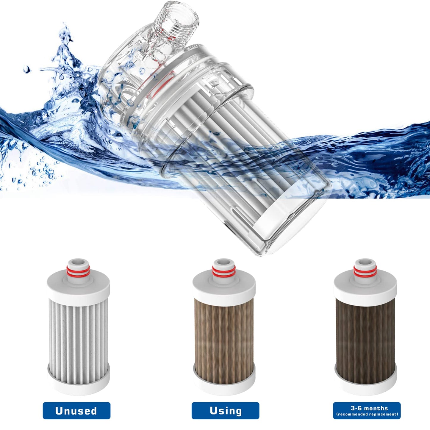 Shower Filter Cartridge(White), Removal of Pollutants, Chlorine, Heavy Metals and Sub-particulate Matter, Etc,